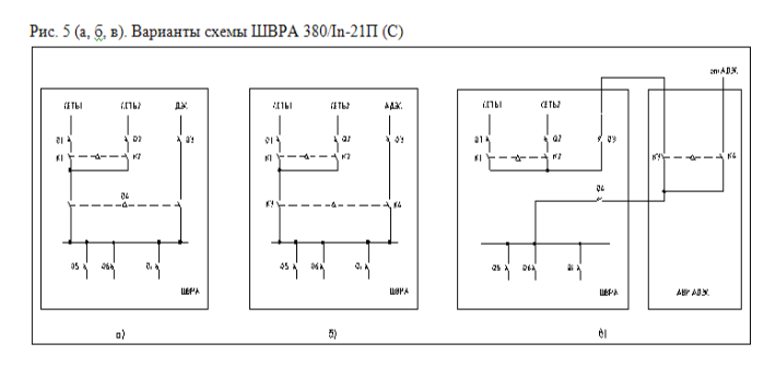 Варианты схемы ШВРА 380/In-21П (С)